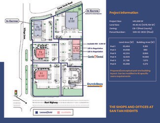 Plus de détails pour SW Hunt Hwy & Village Ln, Queen Creek, AZ - Terrain à vendre