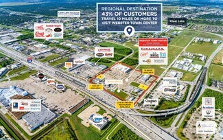 Plus de détails pour 20909-20915 Gulf Fwy, Webster, TX - Local commercial à louer