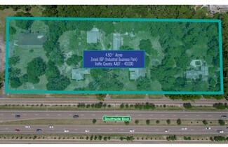 Plus de détails pour 2124 Southside Blvd, Jacksonville, FL - Terrain à vendre