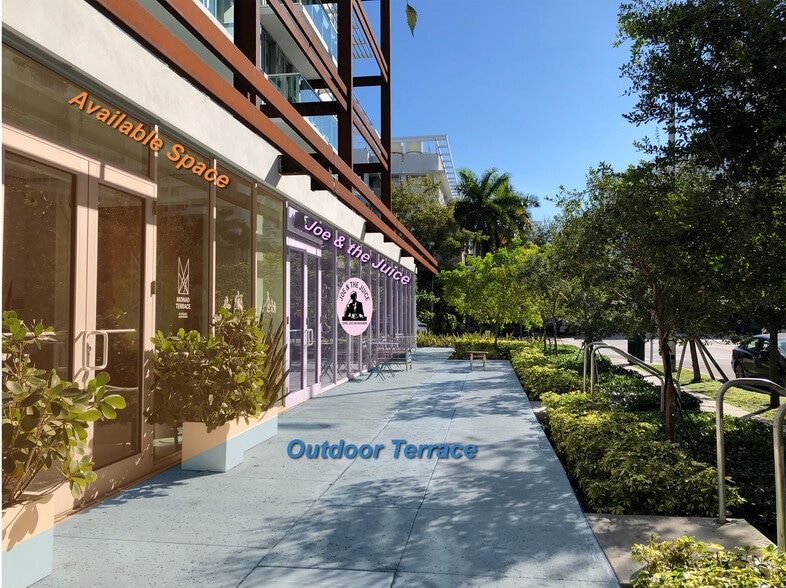 1215 West Ave, Miami Beach, FL à vendre - Photo de l’immeuble – Image 2 sur 3