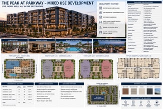 Plus de détails pour SEC Apache & Tisdale Parkway, Tulsa, OK - Local commercial à louer