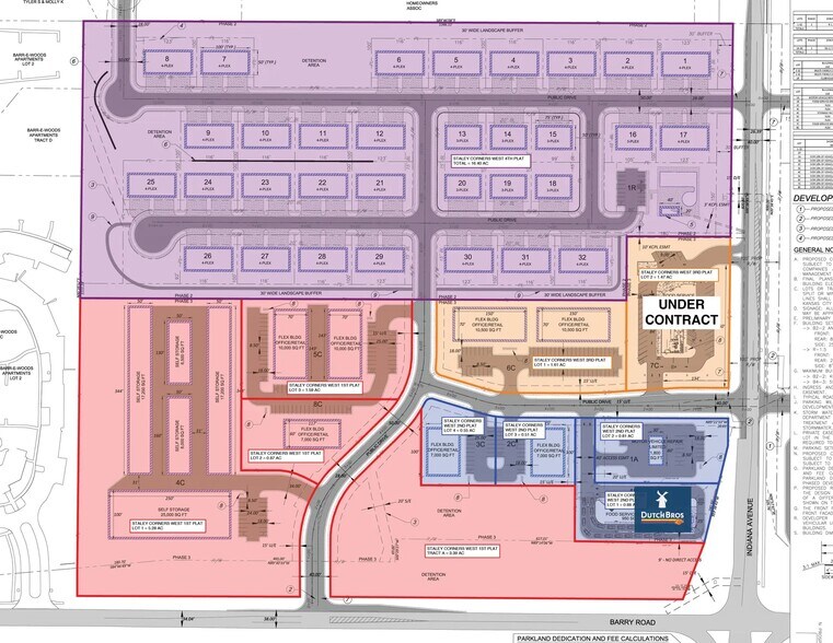 8701 Indiana Ave, Kansas City, MO à vendre - Plan de site – Image 3 sur 3