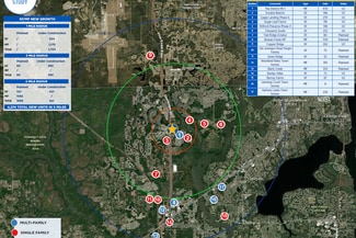 Plus de détails pour First Coast Expy, Middleburg, FL - Terrain à louer