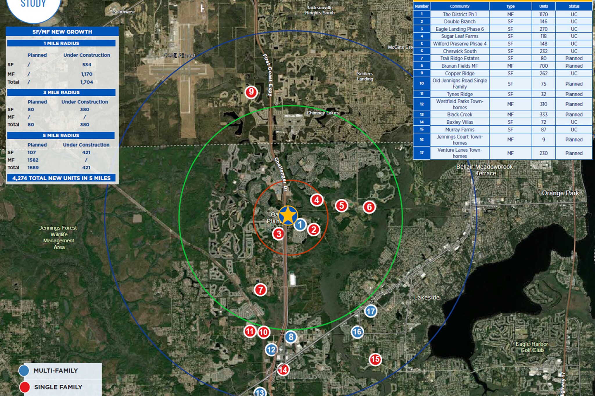 First Coast Expy, Middleburg, FL à louer Photo de l’immeuble– Image 1 sur 7