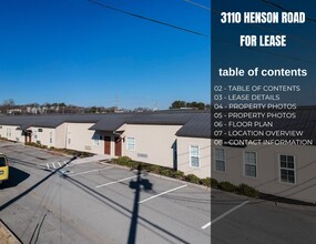 3110 Henson Rd, Knoxville, TN à louer Photo de l’immeuble– Image 2 sur 8