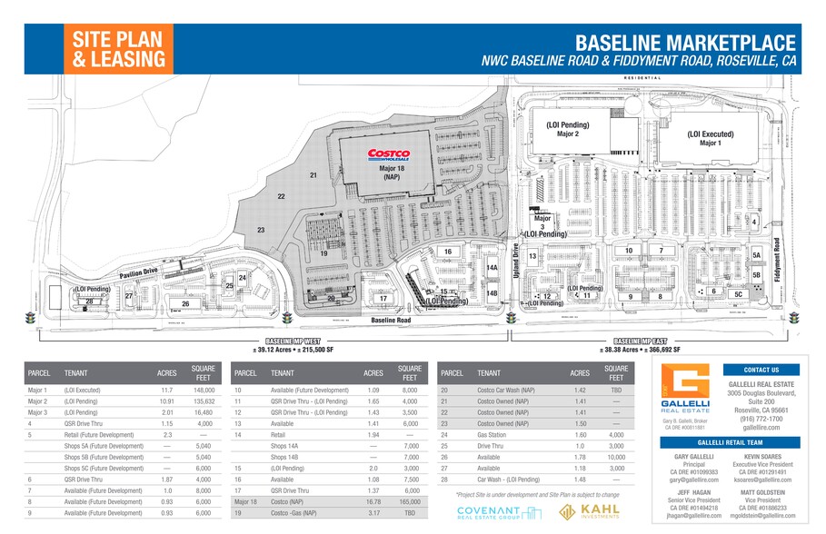 NWC Basline Rd & Fiddyment Rd, Roseville, CA à louer - Plan de site – Image 2 sur 2