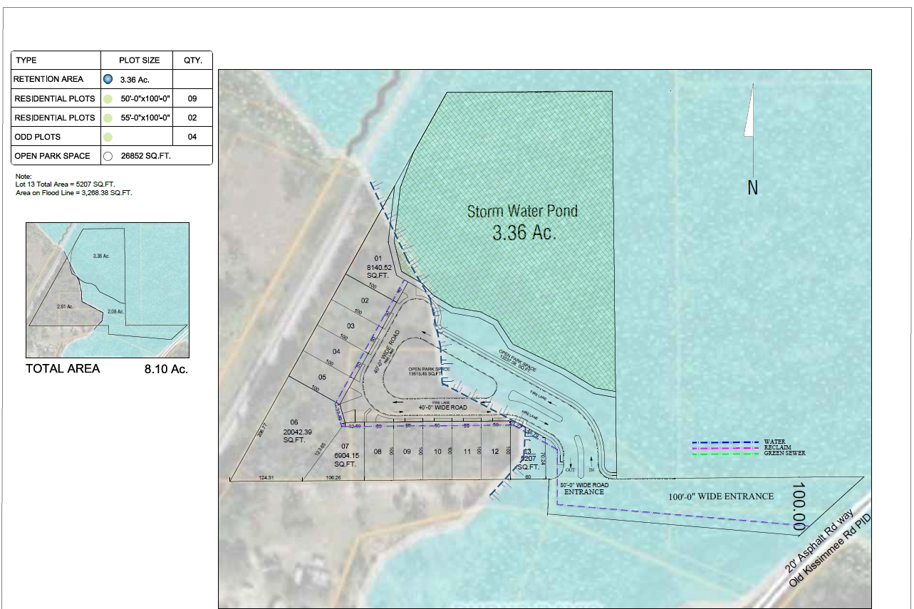 Plan de site