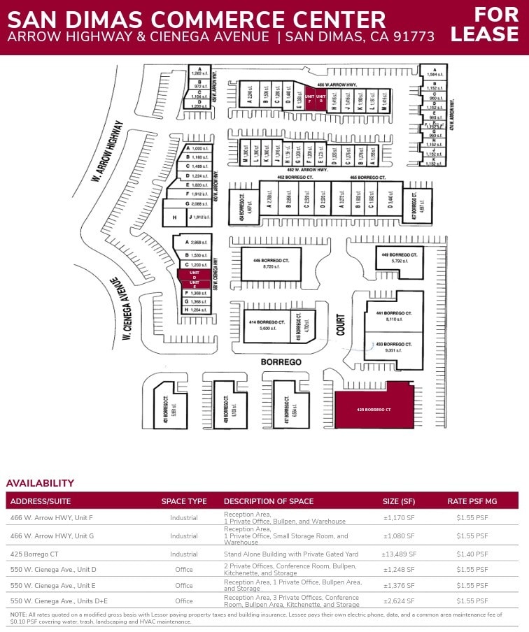 414-418 Borrego Ct, San Dimas, CA à louer Plan de site– Image 1 sur 1
