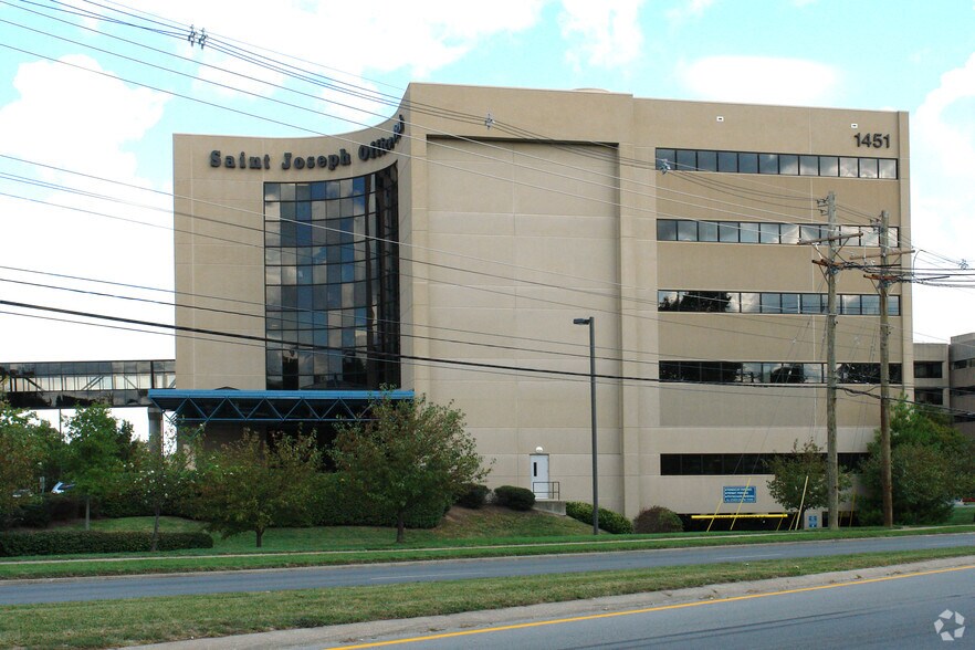 1451 Harrodsburg Rd, Lexington, KY à louer - Photo de l’immeuble – Image 3 sur 8