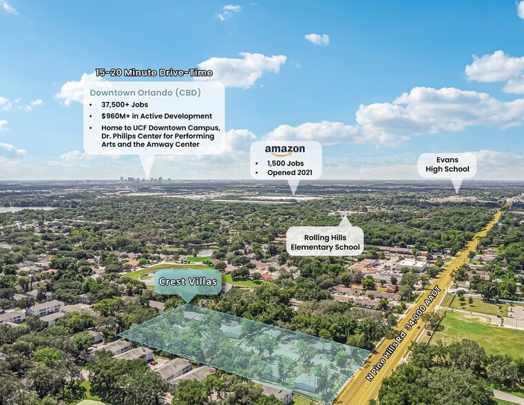 4731-4769 N Pine Hls, Pine Hills, FL à vendre - Photo de l’immeuble – Image 2 sur 10