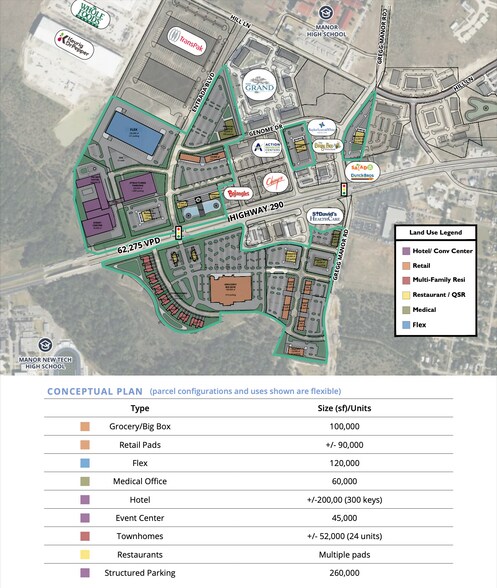 10299 US 290, Manor, TX à vendre - Photo de l’immeuble – Image 3 sur 5