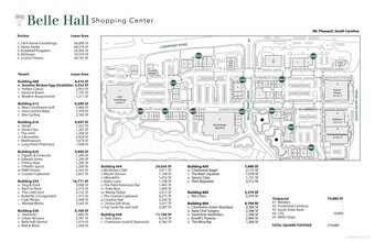 600 Long Point Rd, Mount Pleasant, SC - VUE AÉRIENNE  vue de carte - Image1