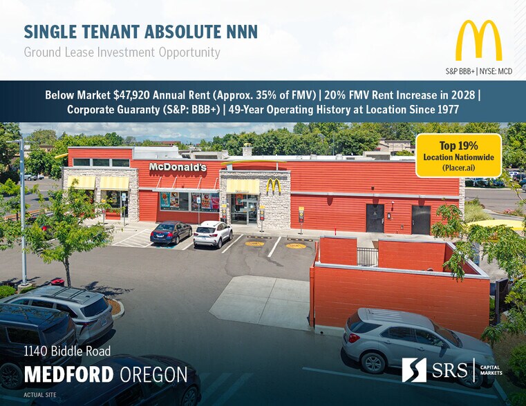 1140 Biddle Rd, Medford, OR à vendre - Photo principale – Image 1 sur 9