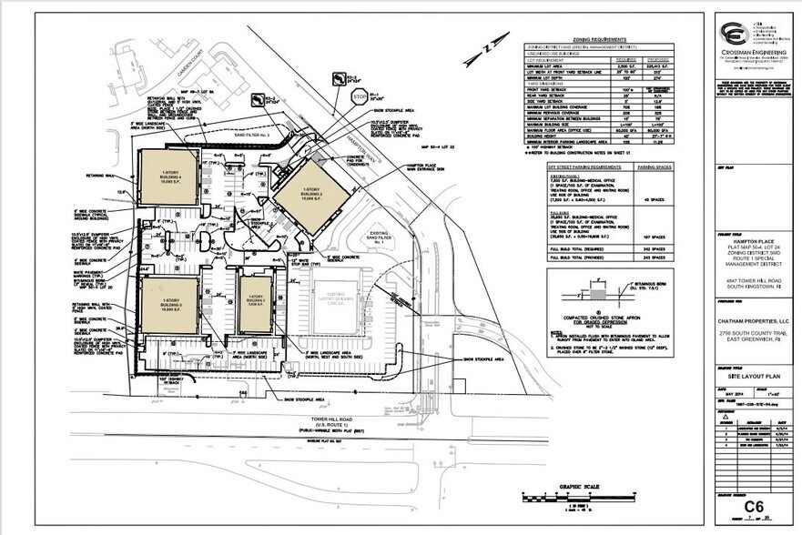 20 Hampton Way, Wakefield, RI à louer - Plan de site – Image 3 sur 10