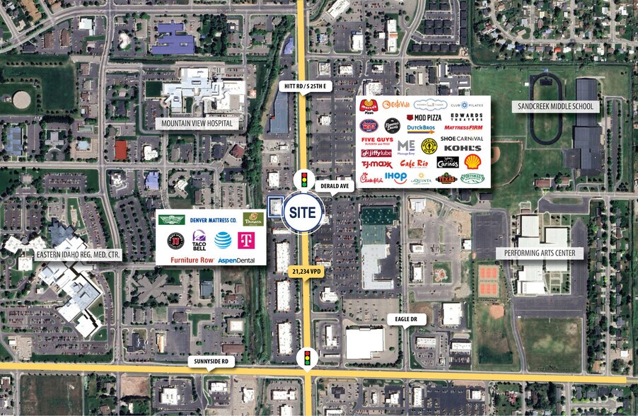 2894-2896 S 25th E, Idaho Falls, ID à louer - Plan de site – Image 3 sur 4