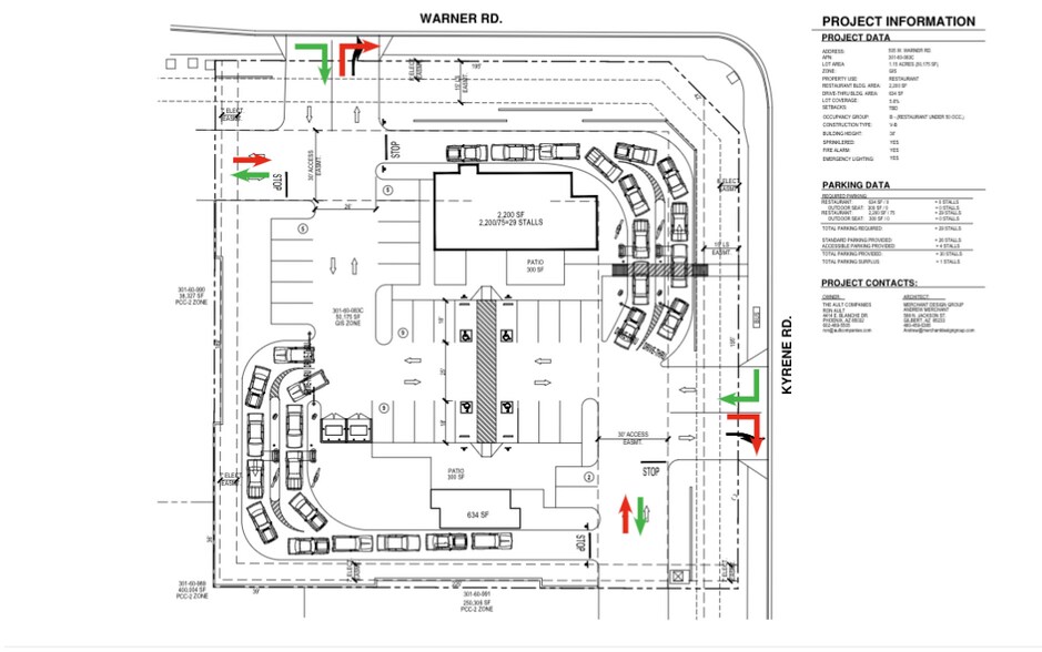 SWC WARNER ROAD & KYRENE ROAD, Tempe, AZ à louer - Plan de site – Image 2 sur 2