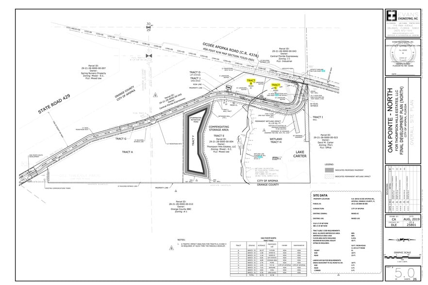 2600 Pastor Page Drive, Apopka, FL à vendre - Plan de site – Image 3 sur 3
