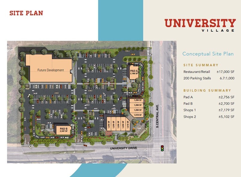 E University Dr, Carson, CA à louer - Plan de site – Image 2 sur 3