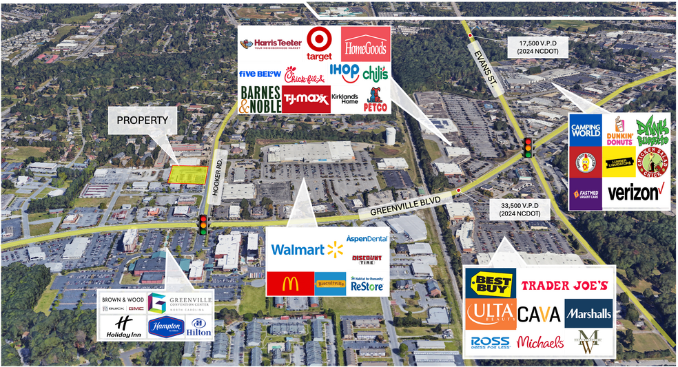 1530 Hooker Rd, Greenville, NC à louer - Photo principale – Image 1 sur 37