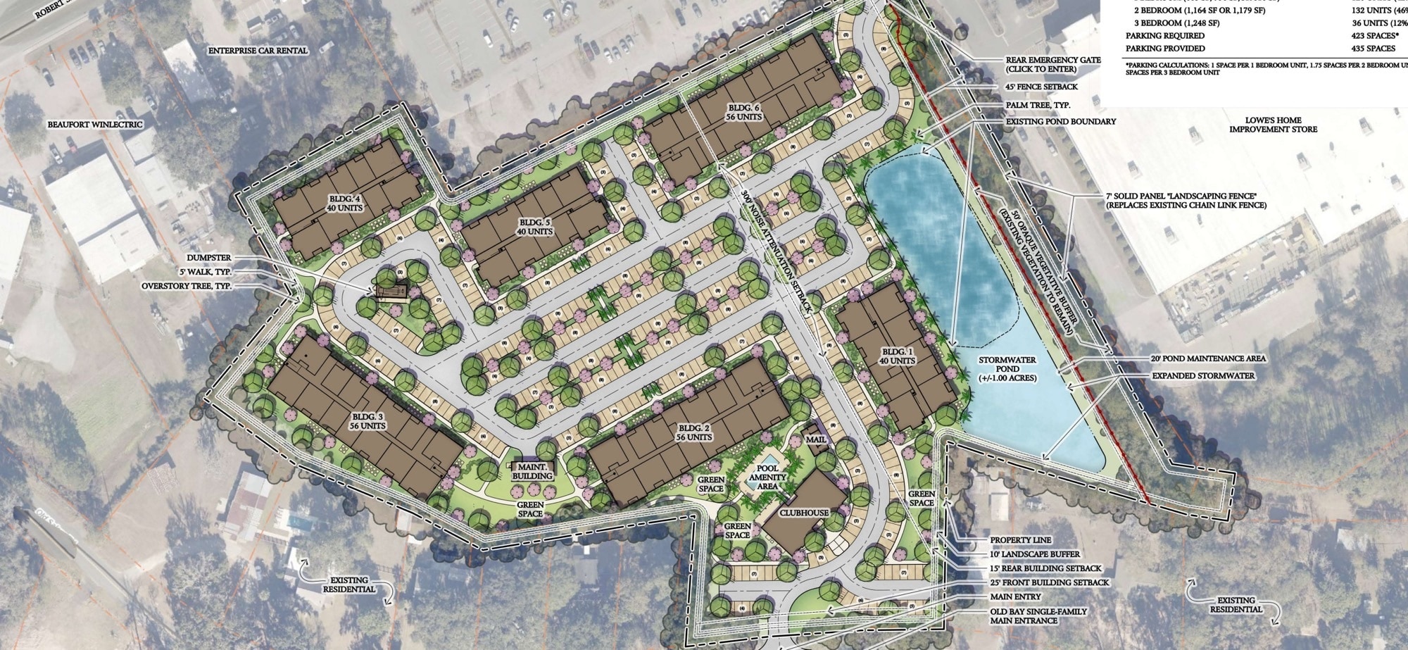 37 Old Salem Rd, Beaufort, SC à vendre Plan de site– Image 1 sur 2