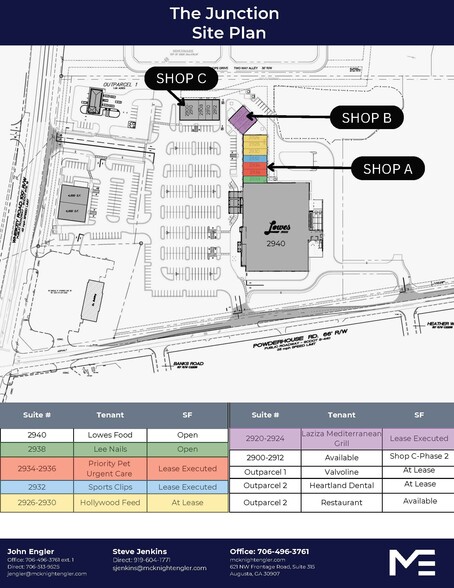 2952 Whiskey Rd, Aiken, SC à louer - Plan de site – Image 2 sur 6