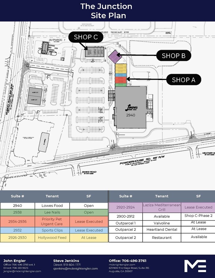 Plan de site