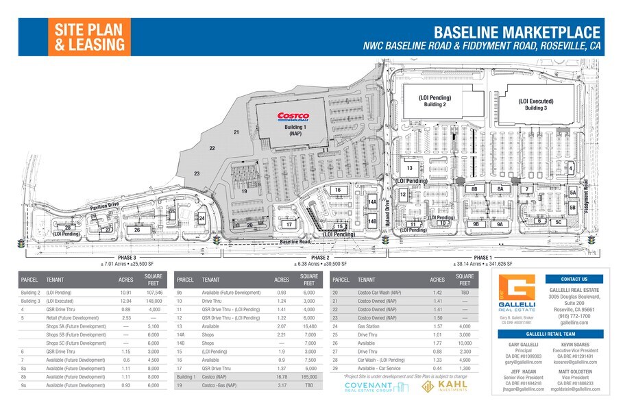 NWC Basline Rd & Fiddyment Rd, Roseville, CA à louer - Plan de site – Image 1 sur 2