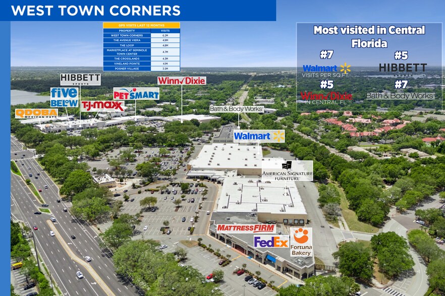 280 S State Road 434, Altamonte Springs, FL à louer - Photo de l’immeuble – Image 2 sur 9