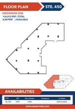 7515 S Main St, Houston, TX à louer Plan de site– Image 1 sur 6