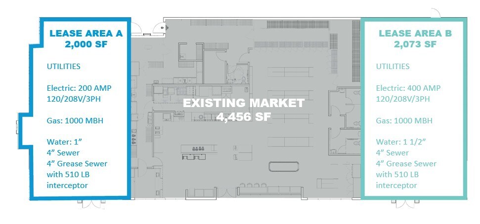 4645 Spring Grove Ave, Cincinnati, OH à louer - Plan d’étage – Image 2 sur 3