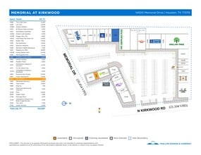 1136 N Kirkwood Rd, Houston, TX à louer Plan de site– Image 1 sur 1