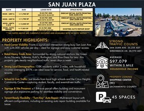6026-6048 San Juan Ave, Citrus Heights, CA à louer Photo intérieure– Image 1 sur 1