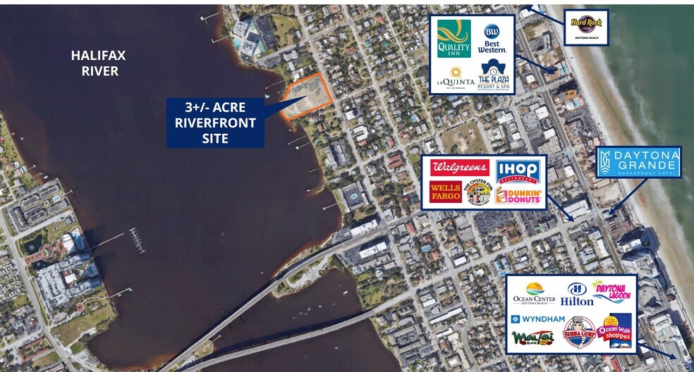 801 N Halifax Ave, Daytona Beach, FL à vendre - Aérien – Image 2 sur 6
