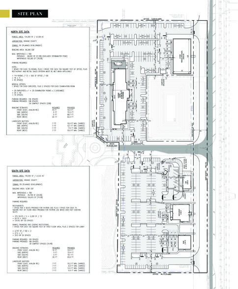 7550 Avalon Rd, Winter Garden, FL à louer - Plan de site – Image 2 sur 2