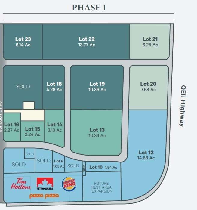 Plan de site
