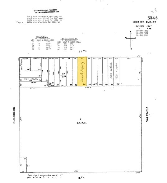 449 14th St, San Francisco, CA à louer - Plan cadastral – Image 2 sur 13