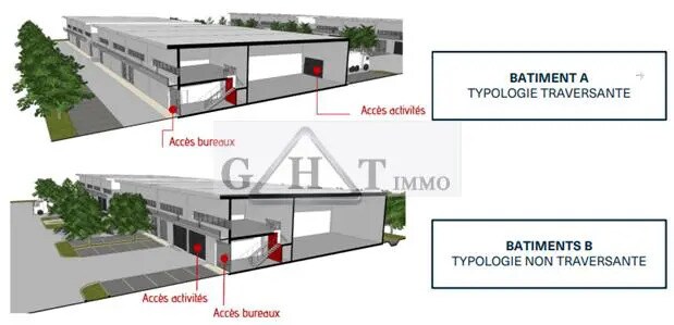 Industriel/Logistique dans Stains à vendre - Photo de l’immeuble – Image 3 sur 3