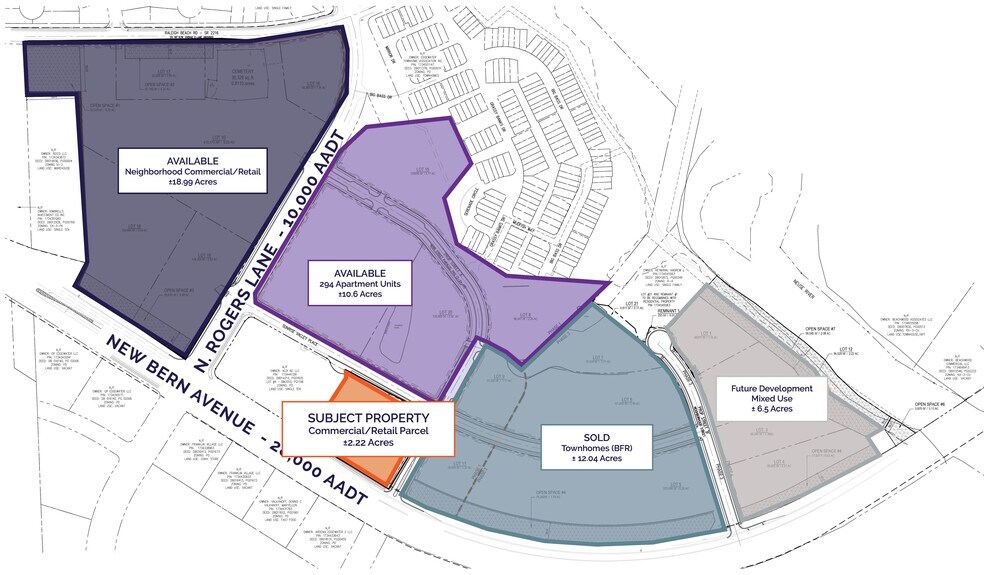 2908 Sunrise Valley Place, Raleigh, NC à vendre - Plan de site – Image 2 sur 9