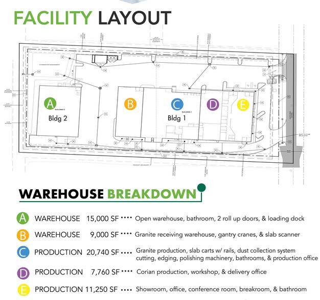 Corporate Manufacturing Facility portefeuille de 2 biens à vendre sur LoopNet.fr - Plan d’étage – Image 2 sur 9