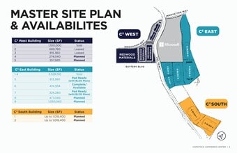 Comstock Commerce Center, Sparks, NV à louer Plan de site– Image 1 sur 7