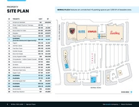 101-125 Bernal Rd, San Jose, CA à louer Plan de site– Image 1 sur 1