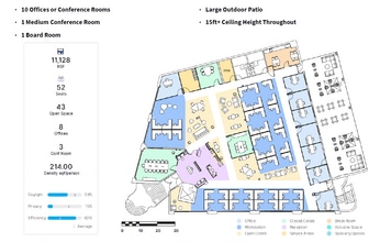 1705 El Camino Real, Palo Alto, CA à louer Plan d’étage– Image 1 sur 1
