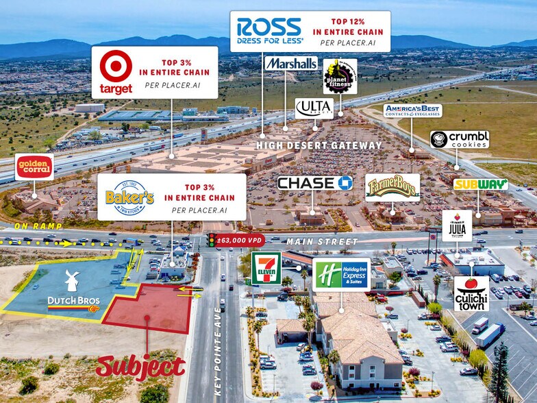 12800 Main St, Hesperia, CA à louer - Photo de l’immeuble – Image 2 sur 3