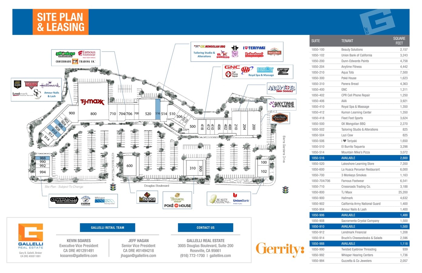 Plan de site