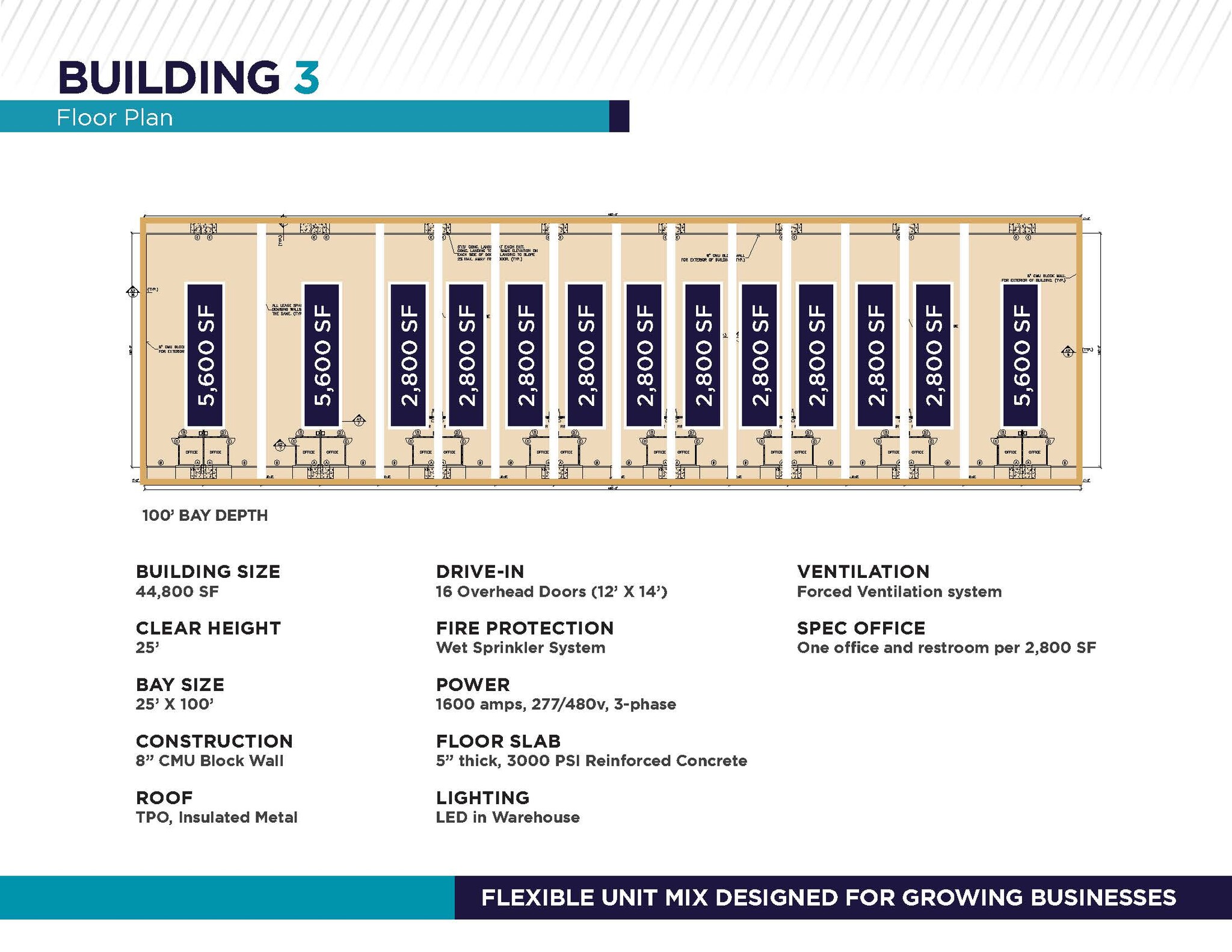 11926 Rail Dr, San Antonio, TX à louer Plan d’étage– Image 1 sur 1