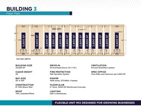 11926 Rail Dr, San Antonio, TX à louer Plan d’étage– Image 1 sur 1