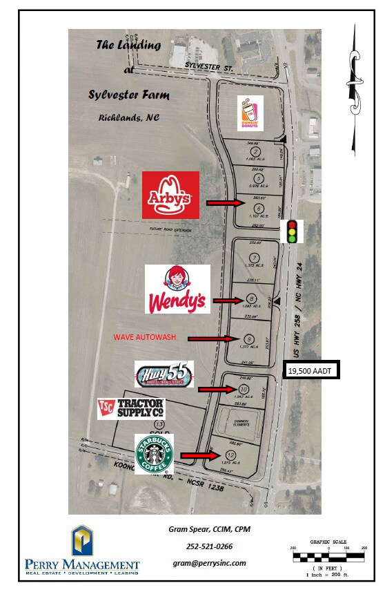 Richlands Highway Highway 24, Richlands, NC à vendre Photo de l’immeuble– Image 1 sur 7