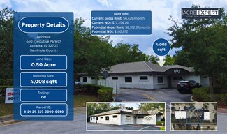 Plus de détails pour 660 Executive Park Ct, Apopka, FL - Bureau à vendre