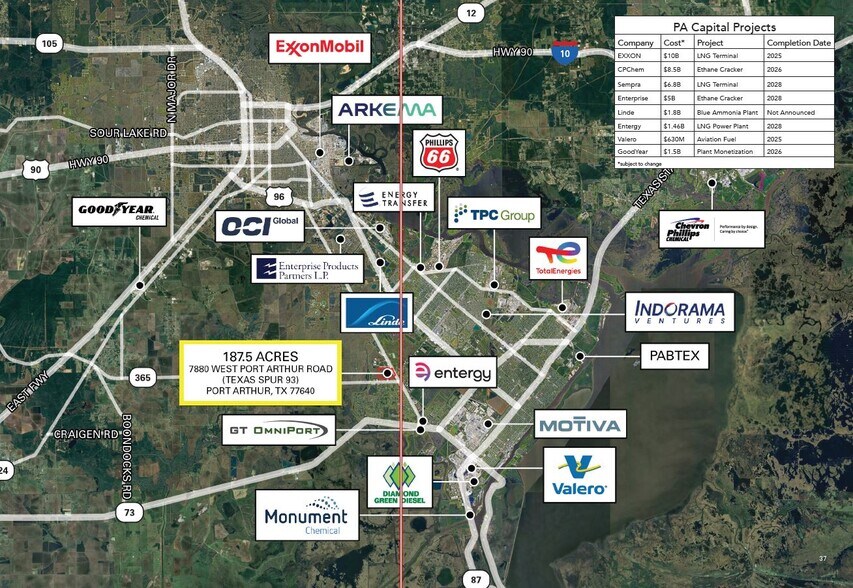 0 Highway 93 Rd, Port Arthur, TX à vendre - Photo de l’immeuble – Image 2 sur 2