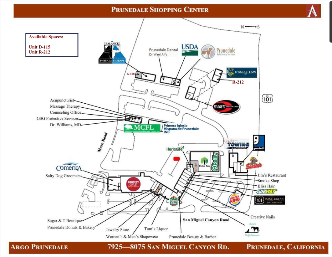 Plan de site